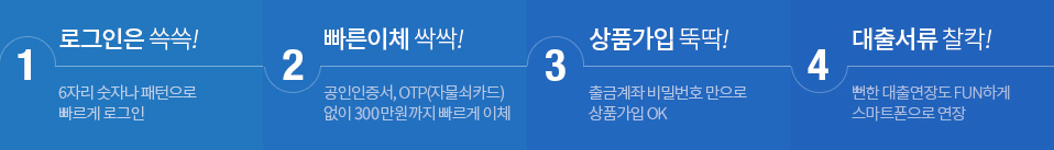 KEB하나은행 APP 특징