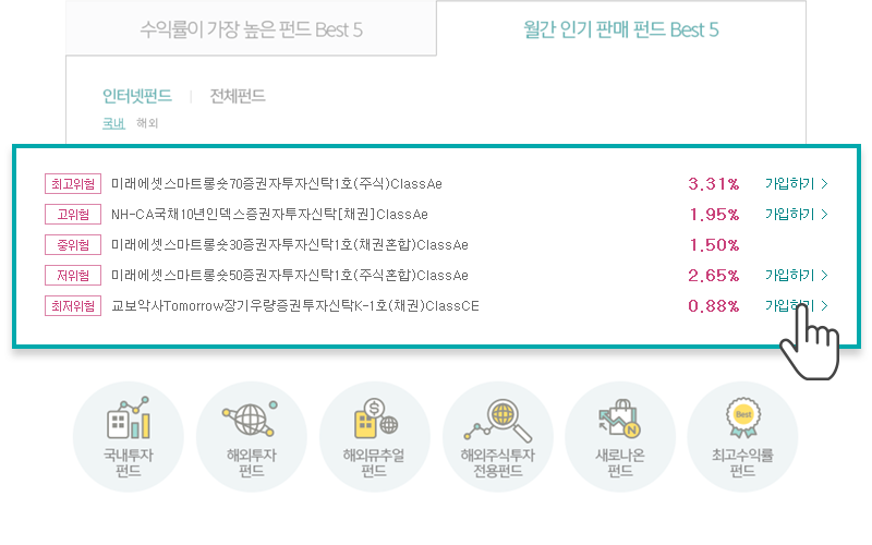 BEST펀드를 메인에서 빠르게 보기