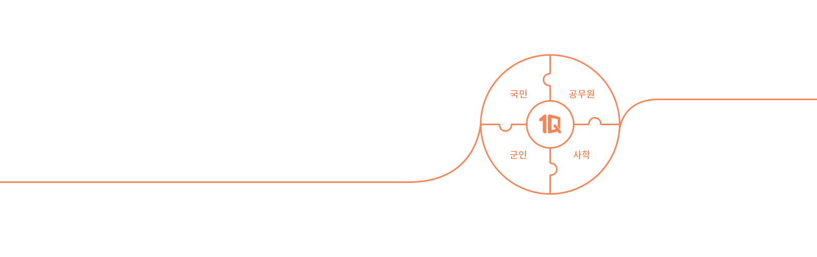 4대 연금이체 손님! 평생 손님으로 모십니다.