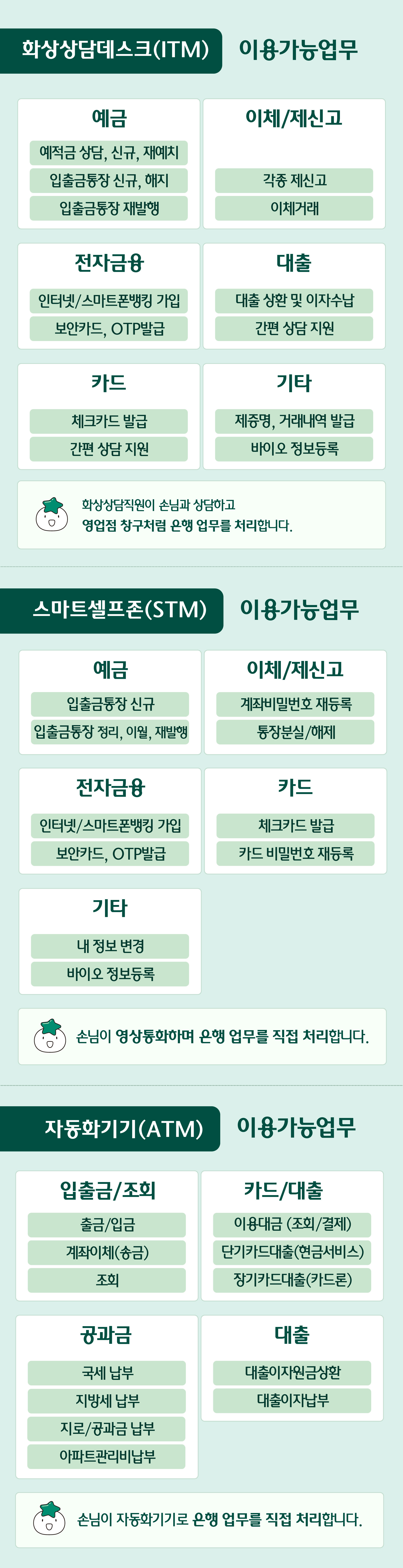 이미지 상세내용