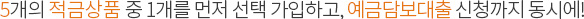 5개의 적금상품 중 1개를 먼저 선택 가입하고, 예금담보대출 신청까지 동시에!