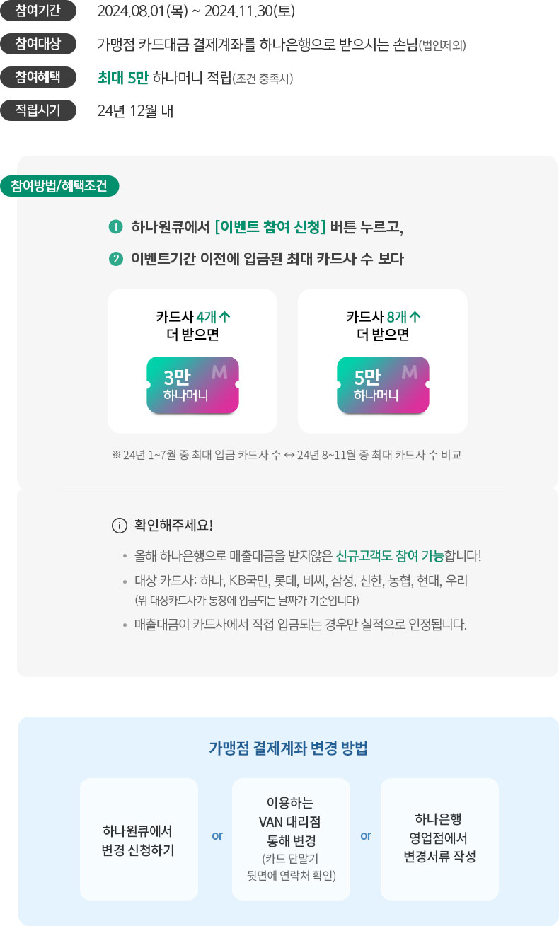 가맹점 카드대금 입금계좌 이벤트 상세내용