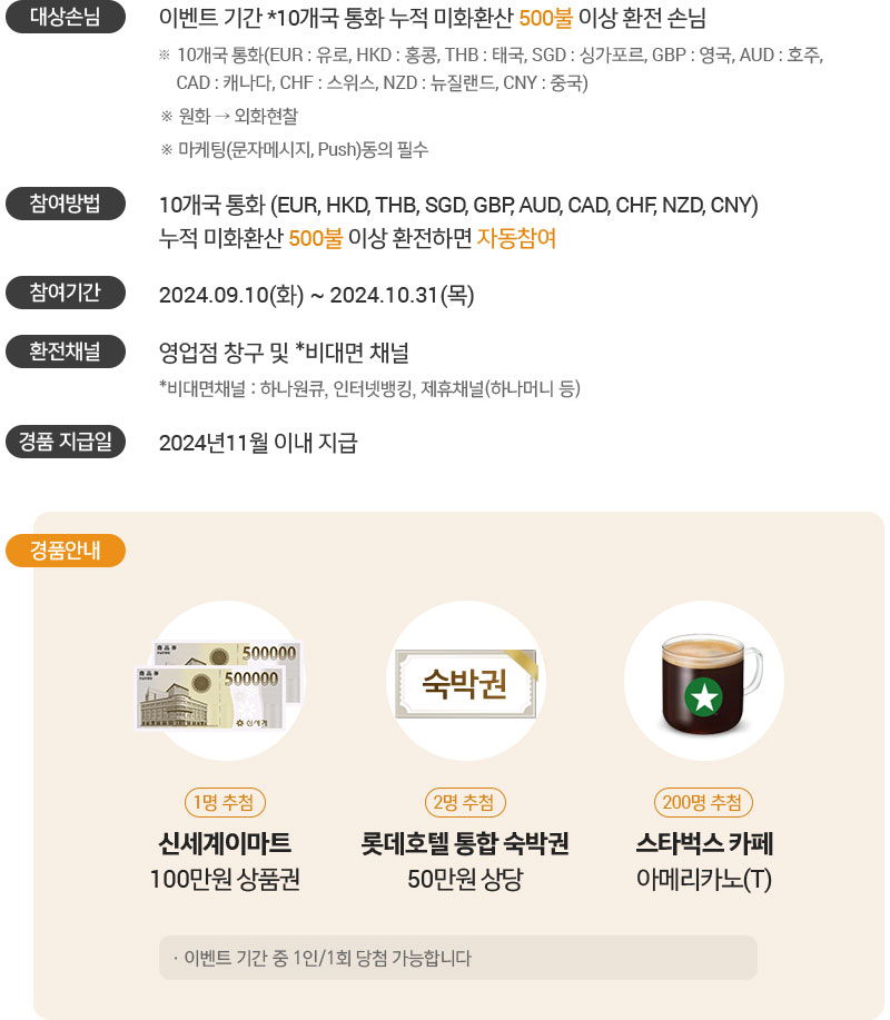 EVENT 2 상세내용