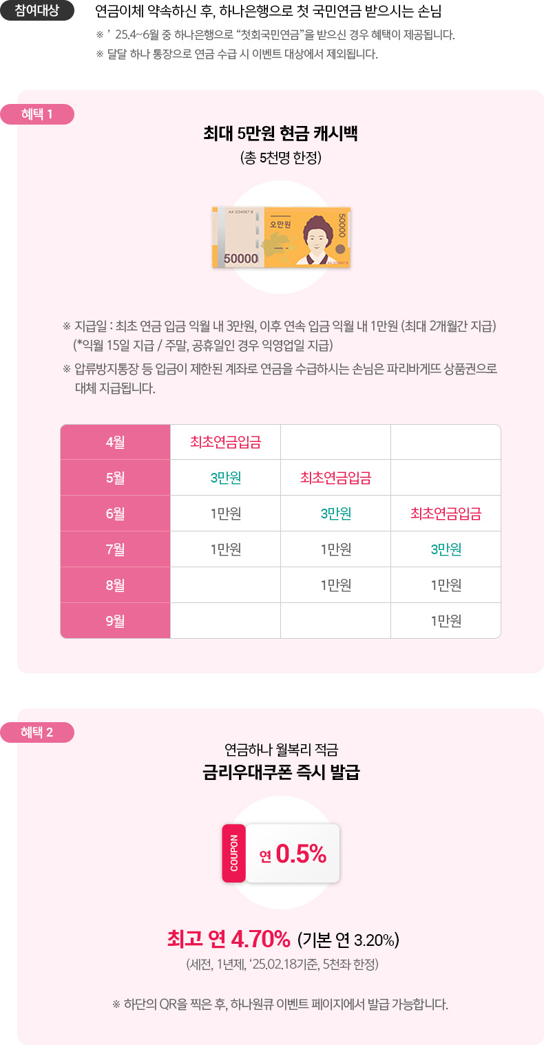 이벤트 상세내용