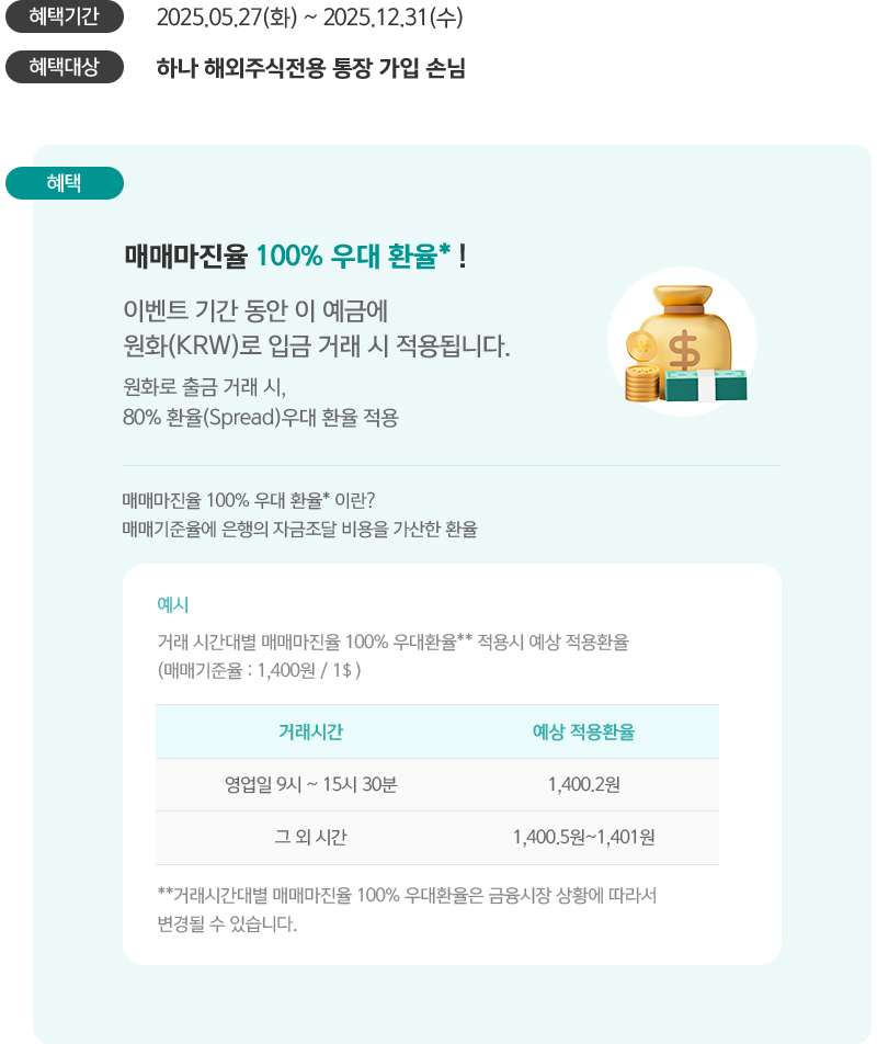 이벤트 상세내용