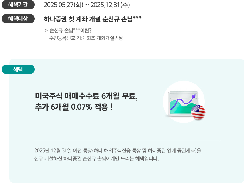 이벤트 상세내용
