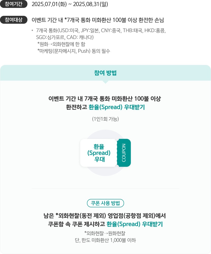 이벤트 상세내용