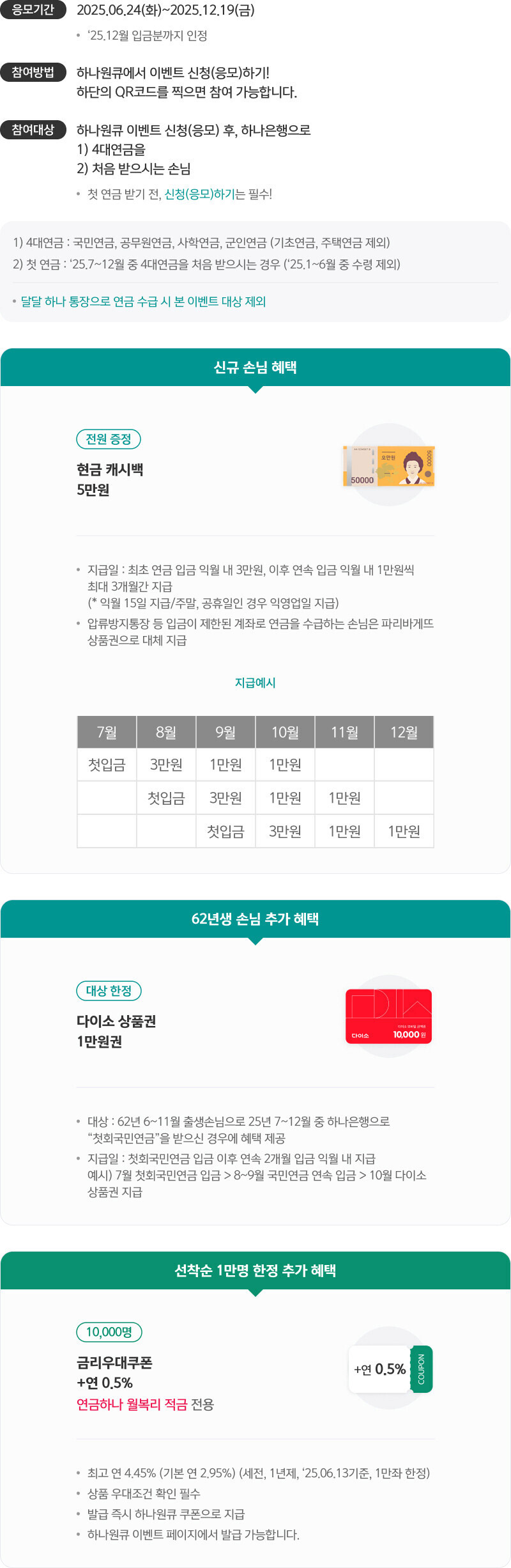 4대연금 이벤트 상세내용